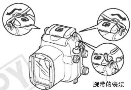 腕带的装法