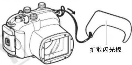 扩散闪光板