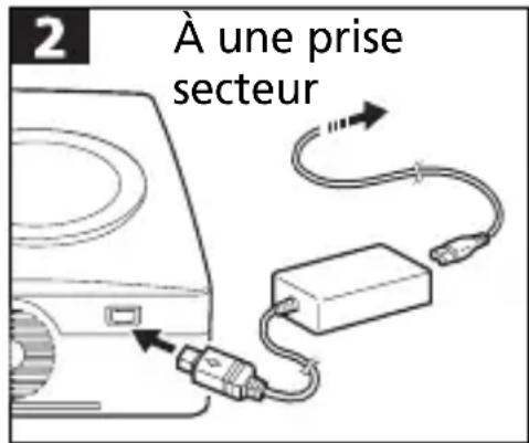 CANON Digital IXUS V2 - Connexion à une imprimante compatible avec la fonction d'impression directe - 1