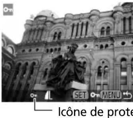 CANON Digital IXUS V2 - Protection des images - 5