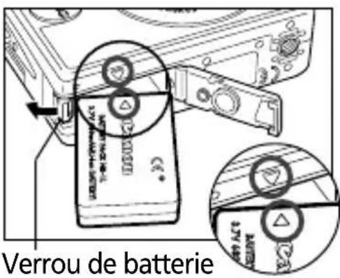 CANON Digital IXUS V2 - Section de démarrage rapide - 2