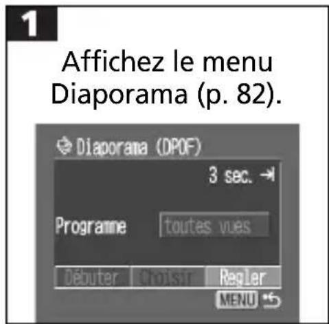 CANON Digital IXUS V2 - Ajustement des paramètres de durée de lecture et répétition - 1