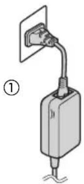 CANON CT-V1 - Den Camcorder anschließen - 2