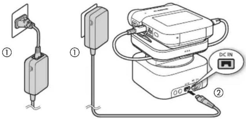 CANON CT-V1 - Collegamento della videocamera - 2