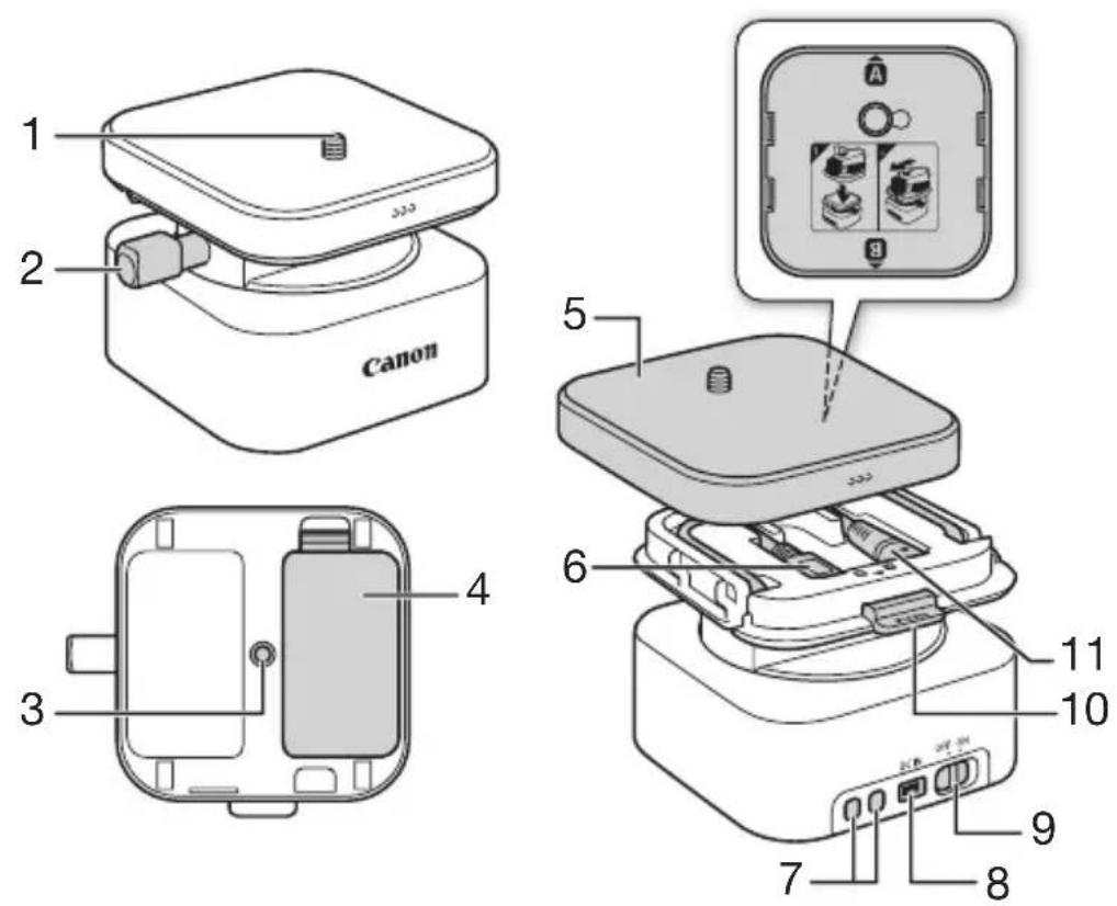 CANON CT-V1 - i NOTES - 1