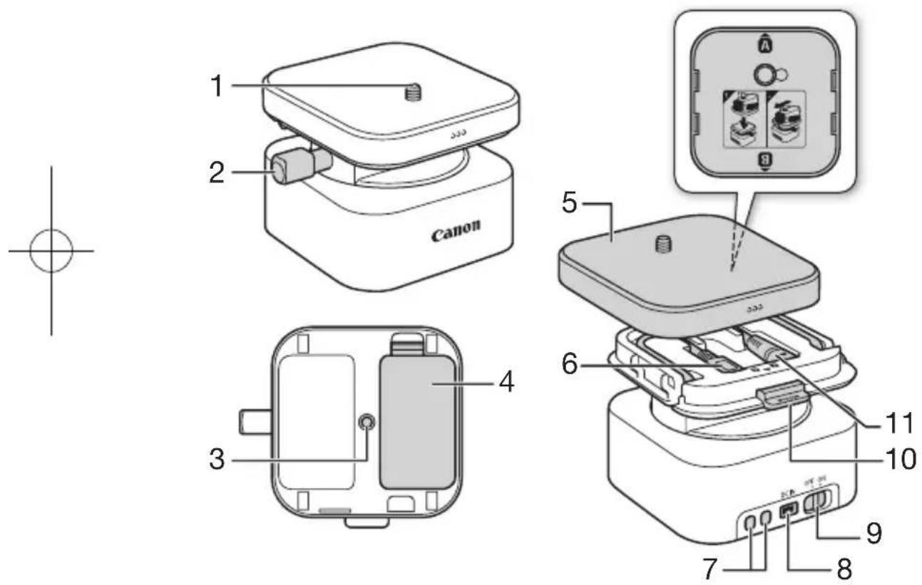 CANON CT-V1 - 1