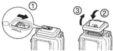 Diagram showing three steps of a device control panel with Chinese labels indicating sequence and rotation.