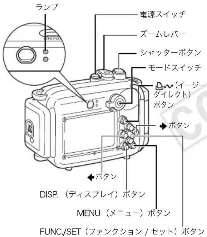 Diagram showing a camera with an attached ring and its internal components, including a magnified inset view.