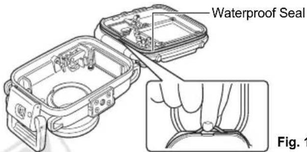 Waterproof Seal Fig. 1