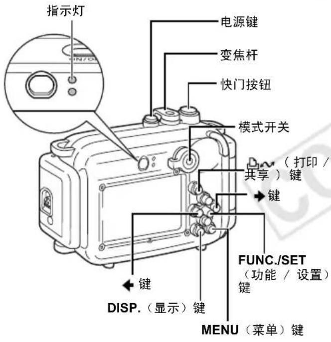 Diagram showing a camera with a ring and cable, and a magnified inset of the device's lens assembly.