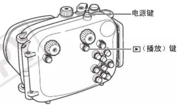 电源键 (播放)键