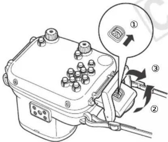 CANON WP-DC28 - ウォータープルーフケースを準備します - 4