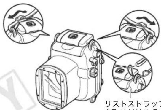 リストストラッス を取る付けた場所