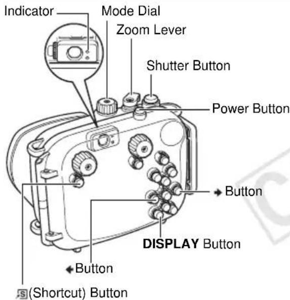 Indicator Mode Dial Zoom Lever Shutter Button Power Button Button DISPLAY Button Button (Shortcut) Button