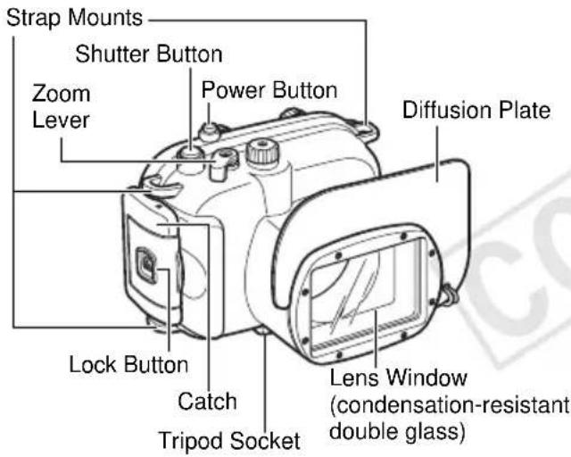 Strap Mounts Shutter Button Zoom Lever Power Button Diffusion Plate Lock Button Catch Tripod Socket Lens Window (condensation-resistant double glass)