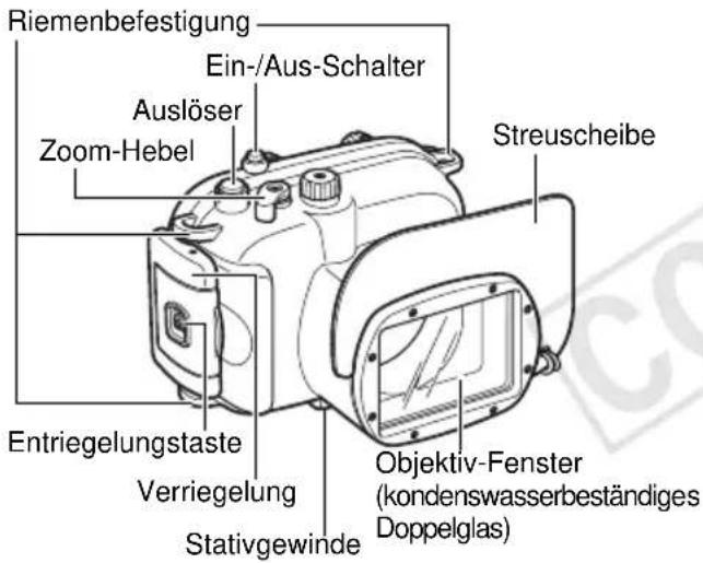 Riemenbefestigung Ein-/Aus-Schalter Auslöser Zoom-Hebel Streuscheibe Entriegelungstaste Verriegelung Stativgewinde Objektiv-Fenster (kondenswasserbeständiges Doppelglas)