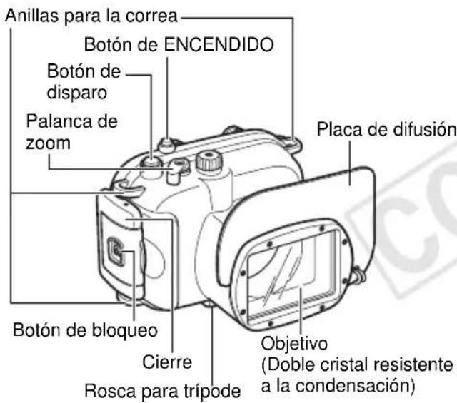 Anillas para la correa Botón de ENCENDIDO Botón de disparo Palanca de zoom Placa de difusión Botón de bloqueo Cierre Rosca para trípode Objetivo (Doble cristal resistente a la condensación)