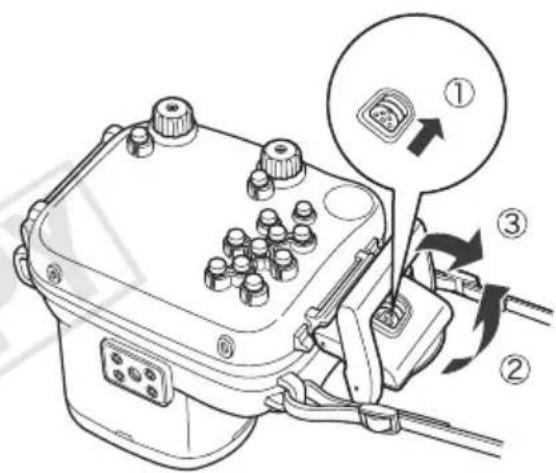 CANON WP-DC28 - Verschieben Sie die Entriegelungstaste wie gezeigt, und lösen Sie die Verriegelung, um den Deckel zu öffnen. - 1
