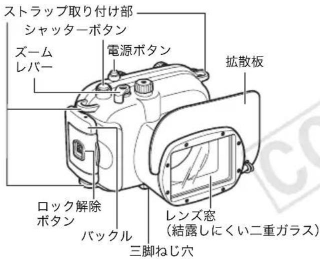 ストラップ取り付け部 シャッターボタン ズーム レバー 電源ボタン 拡散板 ロック解除 ボタン バックル レンズ窓 (結露しにくい二重ガラス) 三脚ねじ穴