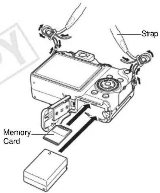 Strap Memory Card