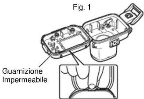 Fig. 1 Guarnizione Impermeabile