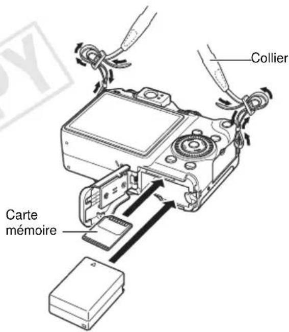 Collier Carte mémoire
