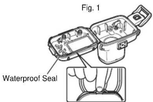 Fig. 1 Waterproof Seal
