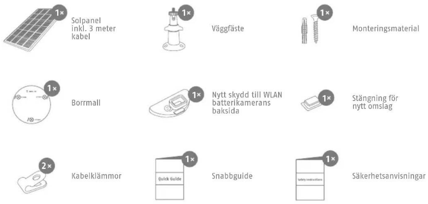 ABUS PPIC90600 - FÖLJANDE PRODUKTER INGÅR - 1