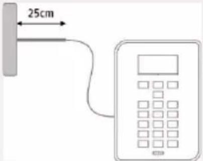 ABUS ESMO50001 - Positionierung der Antenne - 2