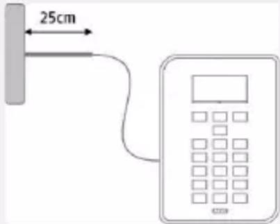 ABUS ESMO50001 - Posizionamento dell'antenna - 2