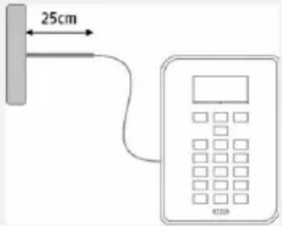 ABUS ESMO50001 - Positionnement de l'antenne - 2