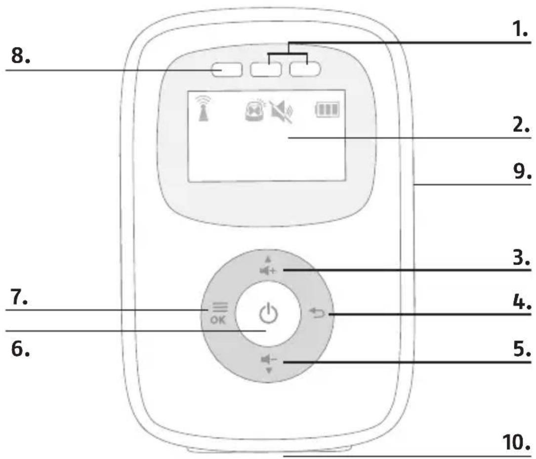 ABUS JC8230 TOM - Beschreibung Eltern-Station - 1