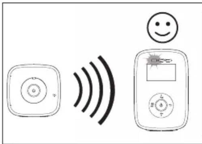 Diagram showing two devices with sound waves and a smiley face, likely illustrating a smart home or digital interface.