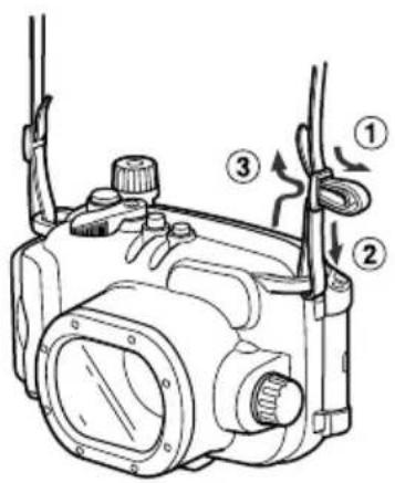 CANON WP-DC38 - Préparatifs - 3