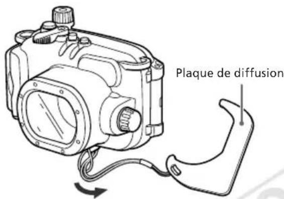 CANON WP-DC38 - Fixez la bandoulière (dragonne ou courroie) et réglez sa longueur. - 2