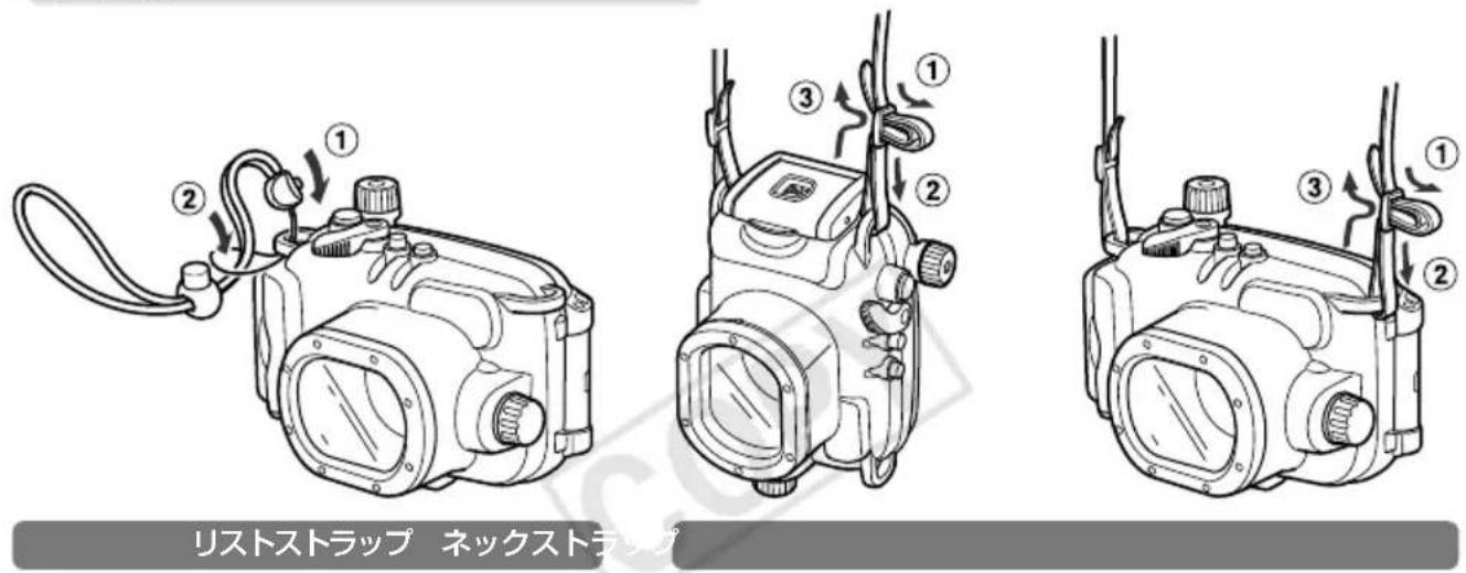 CANON WP-DC38 - 準備 - 1