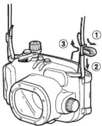 CANON WP-DC38 - Attenzione - 2