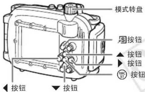 CANON WP-DC38 - 关于潜水模式 - 1