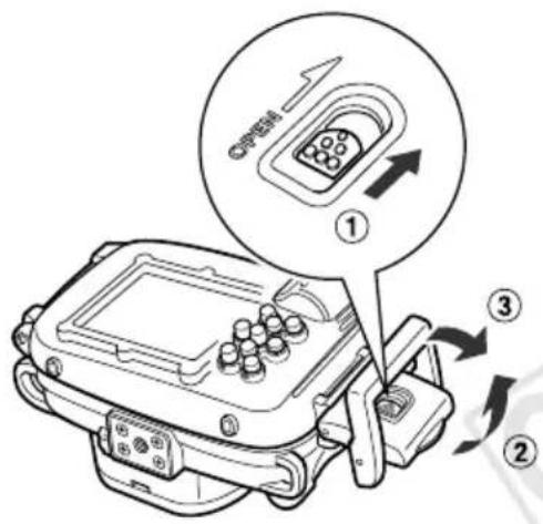 CANON WP-DC38 - カメラを取り出す お手入れ - 1
