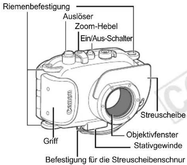 Riemenbefestigung Auslöser Zoom-Hebel Ein/Aus-Schalter Griff Befestigung für die Streuscheibenschnur Streuscheibe Objektivfenster Stativgewinde