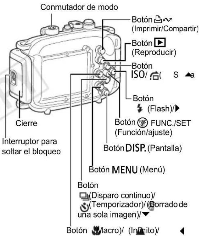 Conmutador de modo Botón (Imprimir/Compartir) Botón (Reproducir) Botón ISO/ Botón (Flash)/▶ Botón FUNC./SET (Función/ajuste) Botón DISP. (Pantalla) Botón MENU (Menú) Botón (Disparo continuo)/ (Temporizador)/(Borrado de una sola imagen)/▼ Botón (Macro)/(InÍnfito)/