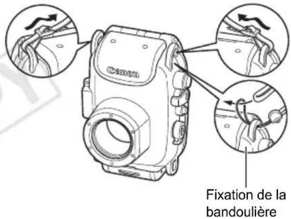 Canon Fixation de la bandoulière