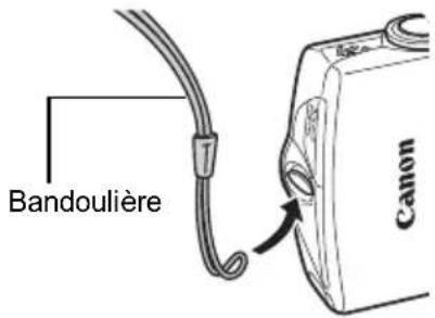 Bandoulière Canon