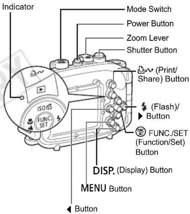 Indicator Mode Switch Power Button Zoom Lever Shutter Button (Print/Share) Button (Flash)/Button FUNC./SET (Function/Set) Button DISP. (Display) Button MENU Button Button
