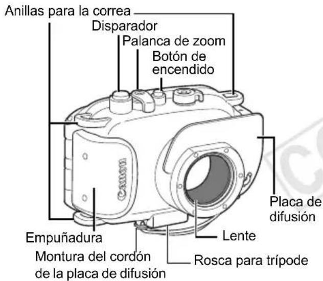 Anillas para la correa Disparador Palanca de zoom Botón de encendido Placa de difusión Empuñadura Montura del cordón de la placa de difusión Lente Rosca para trípode
