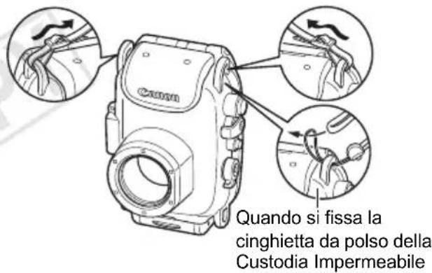 Cusda Quando si fissa la cinghietta da polso della Custodia Impermeabile