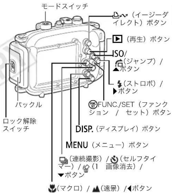 モードスイッチ (イージーダ イレクト) ボタン (再生) ボタン ISO/ (ジャンプ) / ボタン (ストロボ) / ボタン バックル ロック解除 スイッチ FUNC./SET (ファンク ション / セット) ボタン DISP. (ディスプレイ) ボタン MENU (メニュー) ボタン (連続撮影) / (セルフタイ マー) / (1 画像消去) / ▼ボタン (マクロ) / ▲(遠景) / ◆ボタン