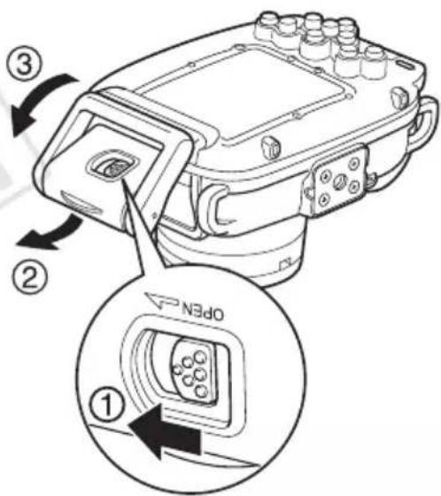 CANON WP-DC26 - カメラを取り出す - 1