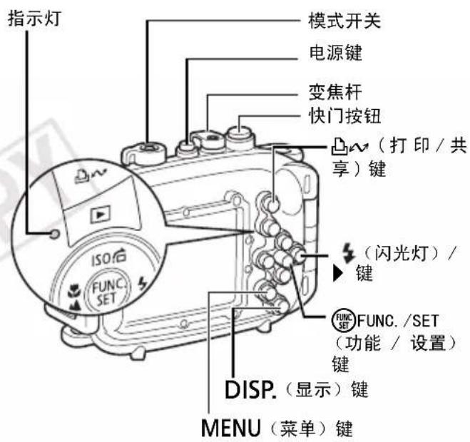 指示灯 模式开关 电源键 变焦杆 快门按钮 (打印/共享)键 (闪光灯)/键 FUNC./SET (功能/设置)键 DISP.(显示)键 MENU(菜单)键