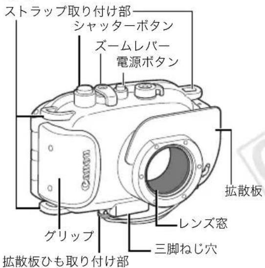 ストラップ取り付け部 シャッターボタン ズームレバー 電源ボタン 拡散板 グリップ レンズ窓 三脚ねじ穴 拡散板ひも取り付け部